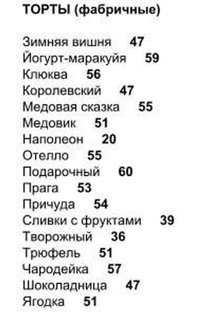 Диета Американских Астронавтов Полная